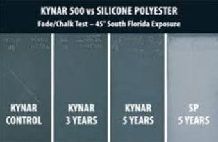 Kymar vs silicone polyurethane test kymar vs silicone polyurethane test kymar vs.